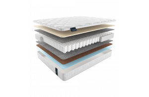 Двусторонний матрас Castello (Кастелло) от Materlux