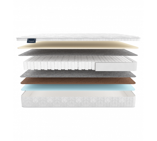 Двусторонний матрас Castello (Кастелло) от Materlux