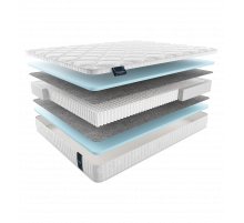 Двусторонний матрас Taormina (Таормина) от Materlux