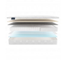 Двусторонний матрас Ripoli Multi (Риполи Мульти) от Materlux